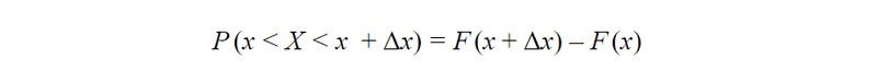 probability of falling into the interval from x to x + Δx