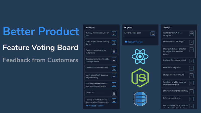 Feature Voting Board for SaaS with React and DynamoDB