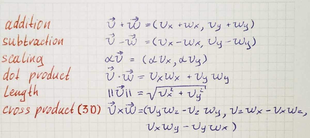 Vectors and Vectors Operations With JavaScript