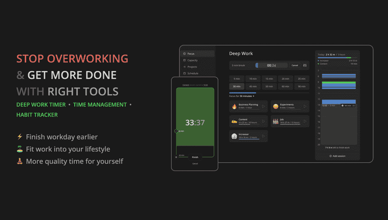 Holistic Productivity Toolkit in One App
