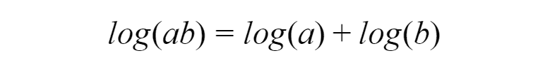 logarithms rule