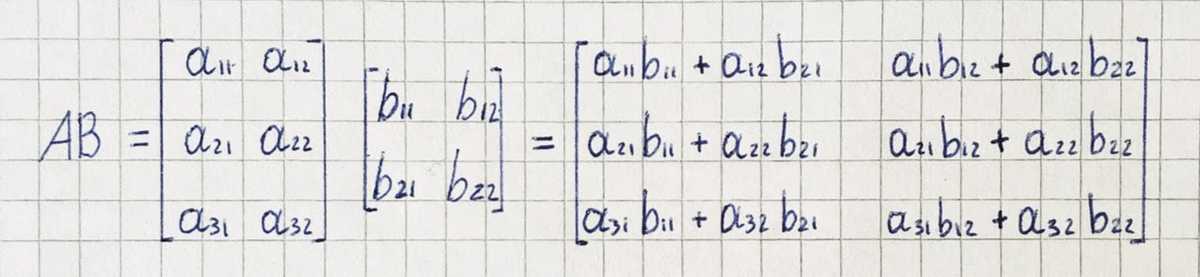Basic Matrix Operations With JavaScript